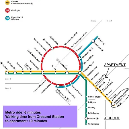 Great - Near - Cph Апартаменты Копенгаген